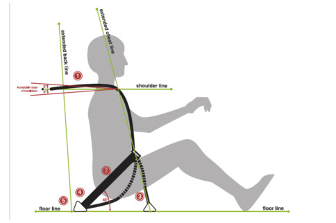 Are 2-Inch Lap Restraints Safer Than 3-Inch Lap Belts?