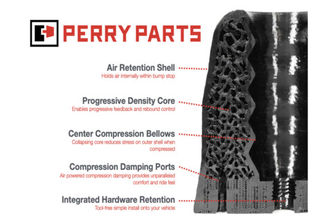Perry Parts 3D-Printed Bumpstops For 4x4s: Five Questions For The Inventor